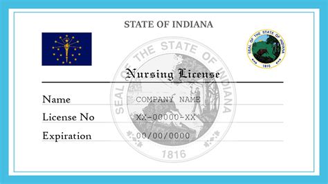 ky aprn license verification|Board of Nursing